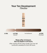 Ultra Dark Self Tanning Mousse Set