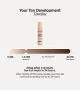 Deep Violet Self Tanning Set