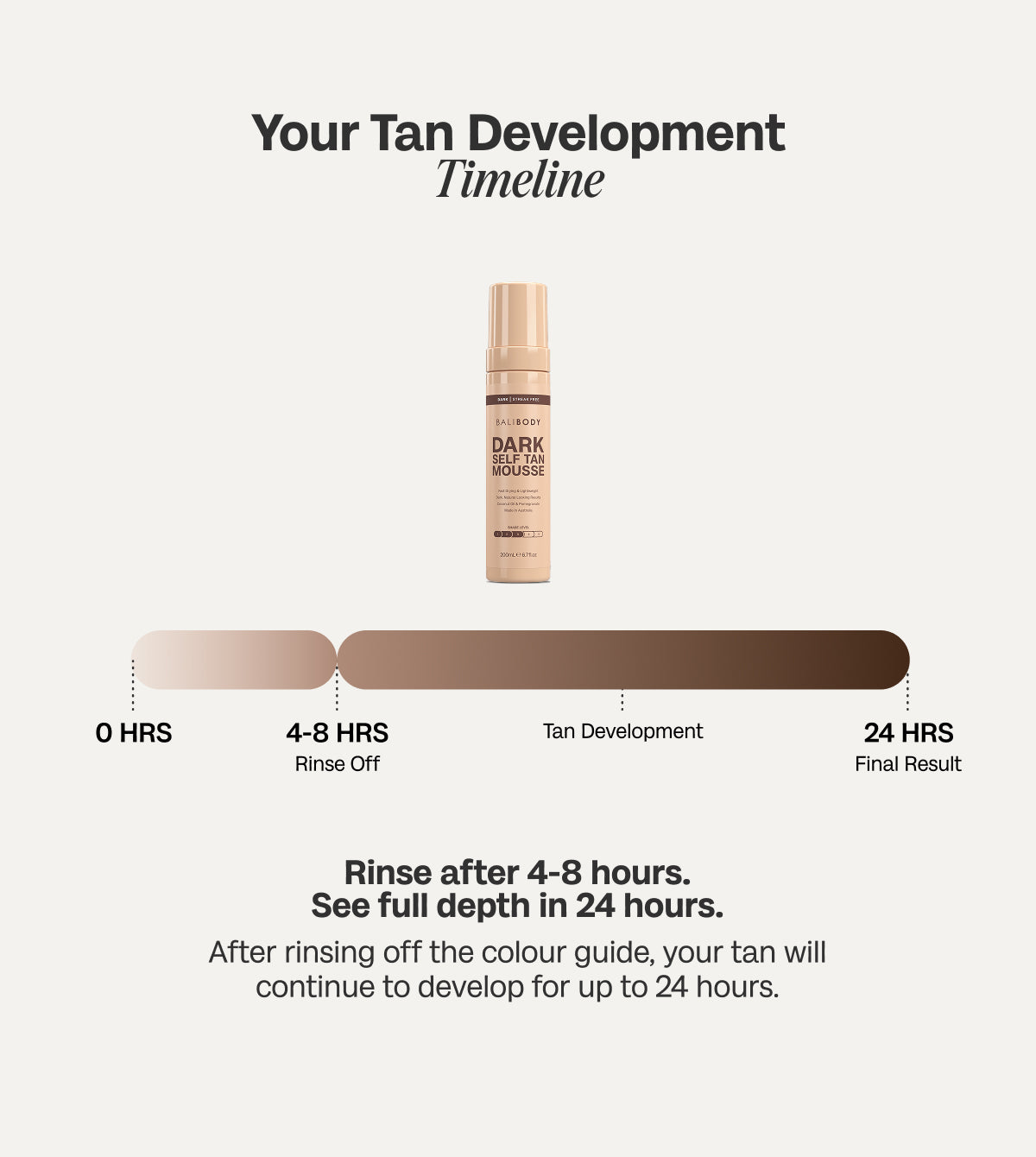 Dark Self Tanning Mousse Twin Set